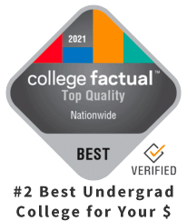 value4.jpg College Factual - 2020 Rankings: #2 Best Undergraduate College for the Money in Massachusetts
