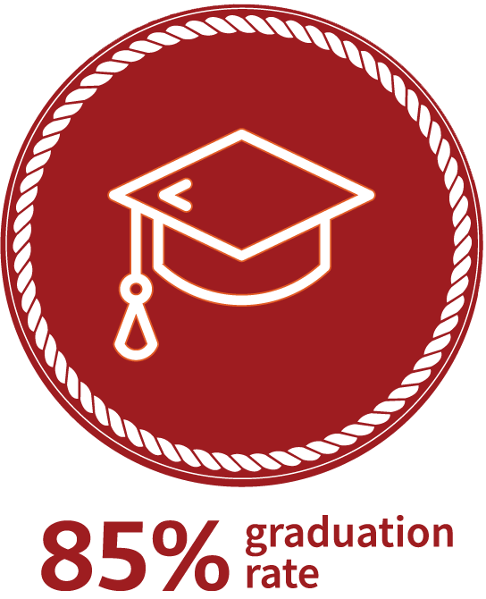 Homepage Massachusetts Maritime Academy