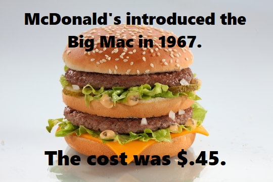 Big Mac invented in 1967.  Cost 45 cents