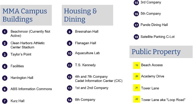 Key of Campus Map