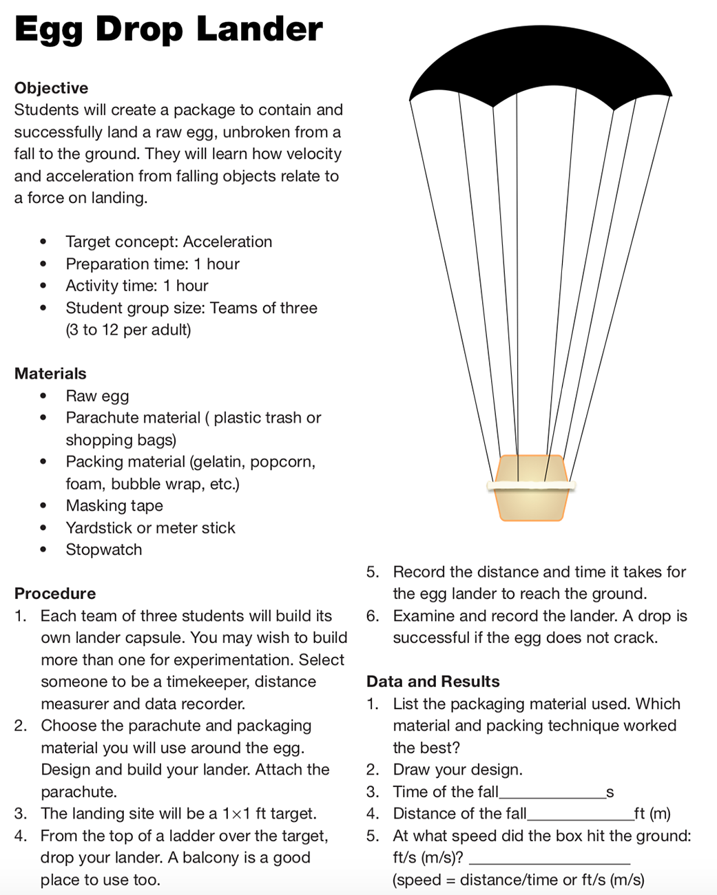 egg drop experiment lesson plan