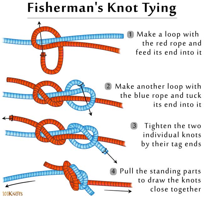 how to tie fisherman's knot