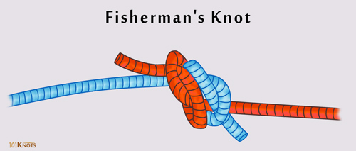 fisherman's knot