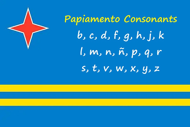 Papiamento Consonants