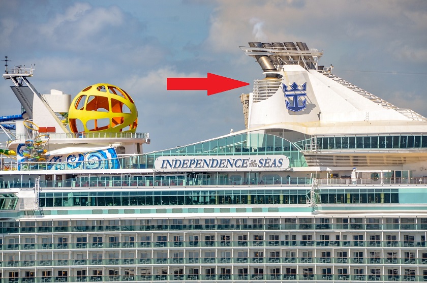 Royal Caribbean funnel