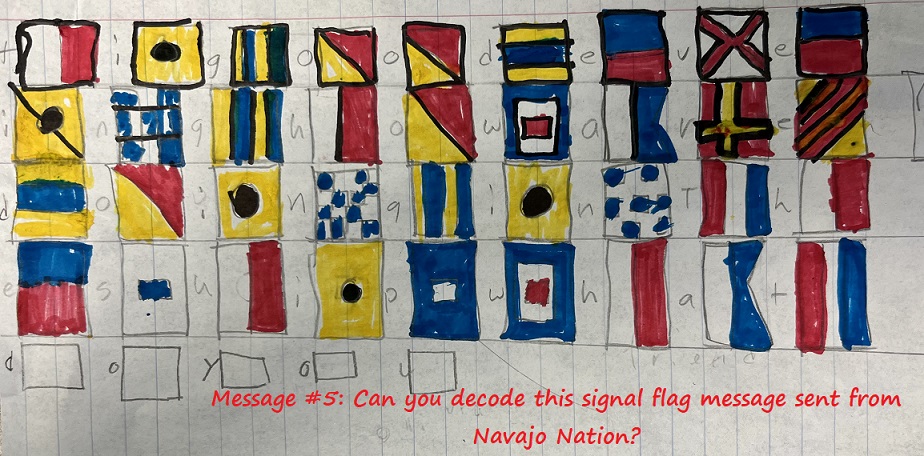 FTV Project Gallery: Can You Solve The Signal Flag Messages From Navajo ...