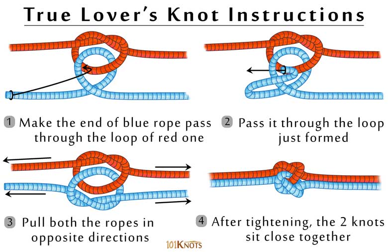 Tue Lover's knot directions