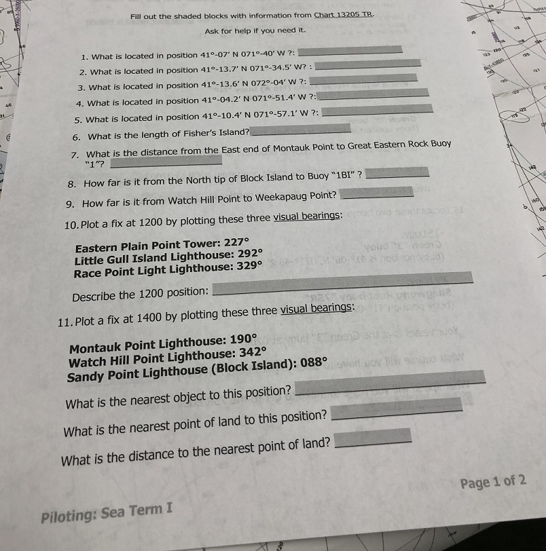 charting worksheet