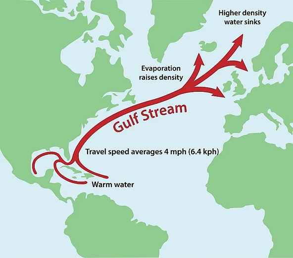 gulf stream map