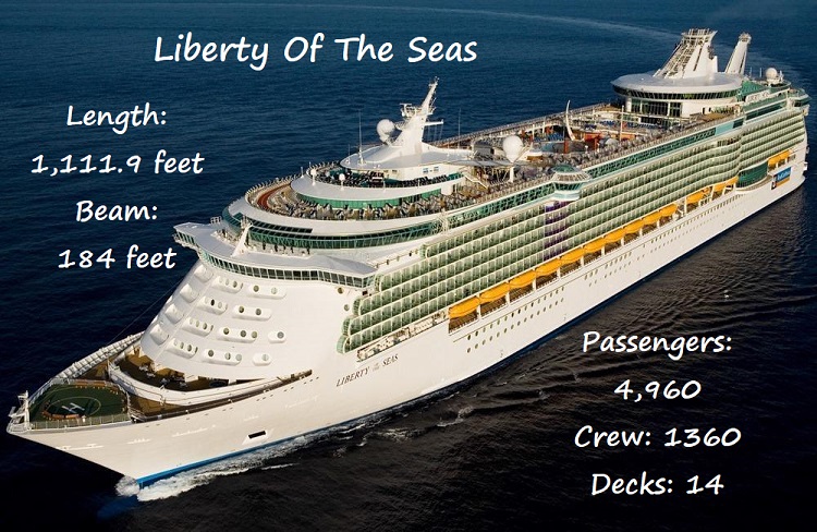 liberty of the seas