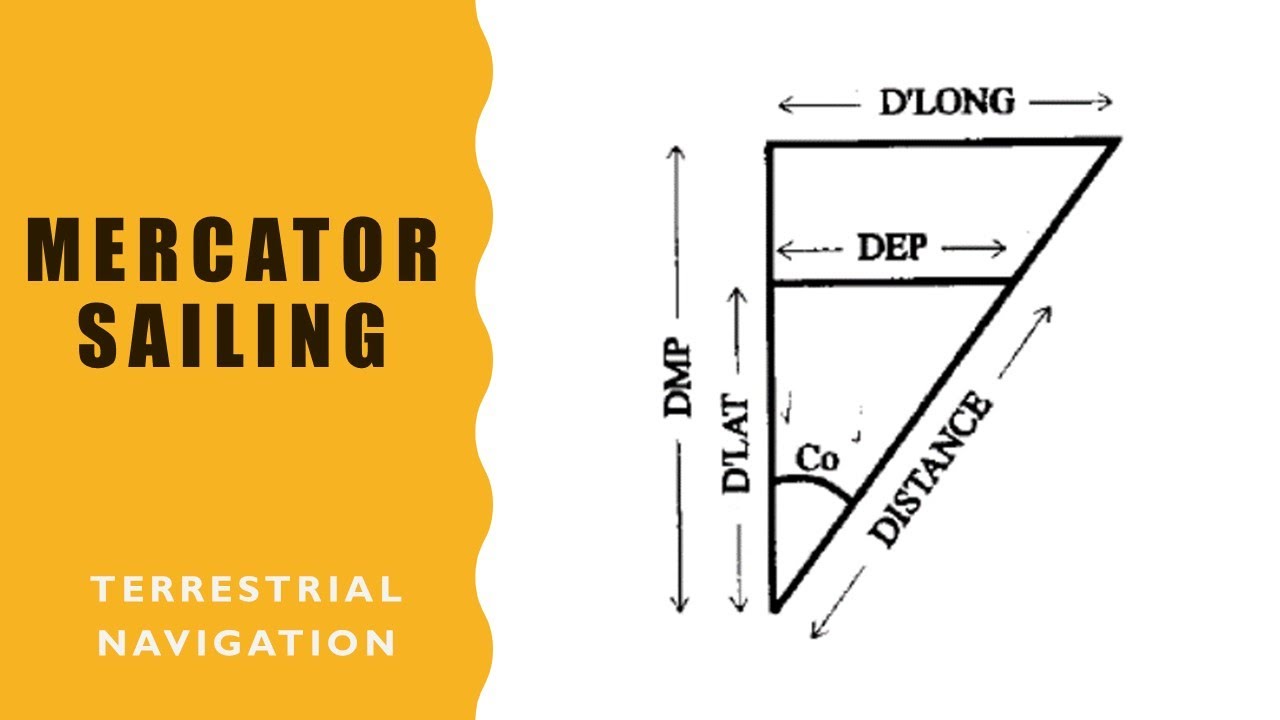 mercator sailing image