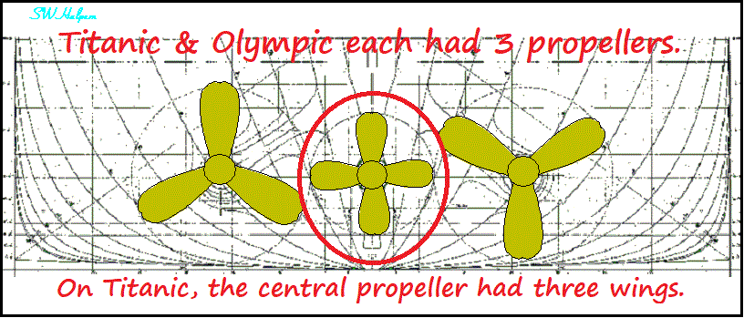 propeller diagram of titanic or olympic