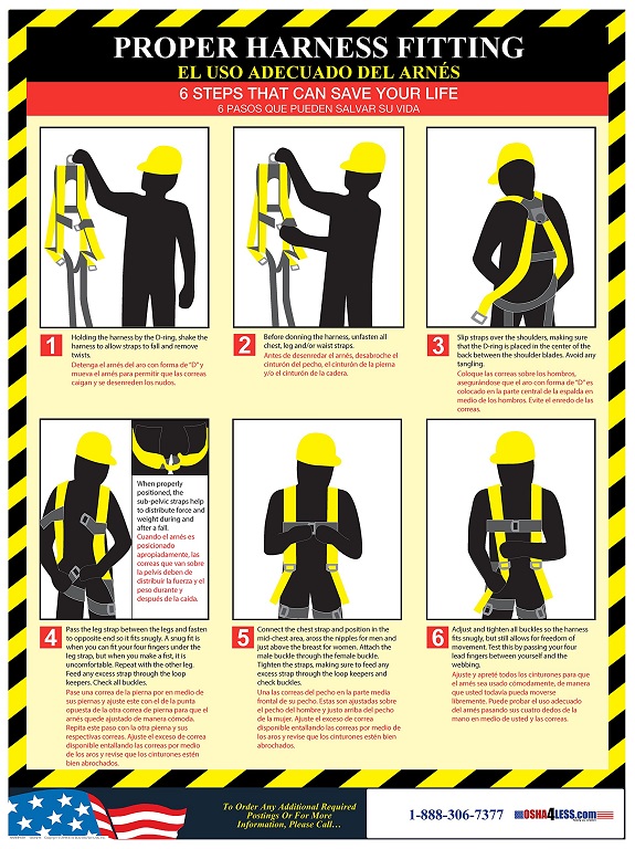 how to wear a safety harness chart
