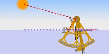 diagram or sextant plotting