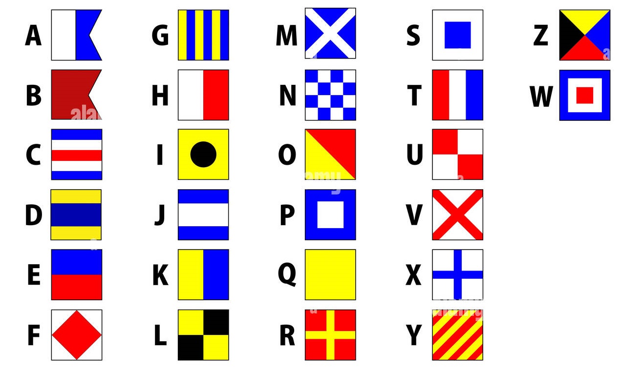 signal flag alphabet