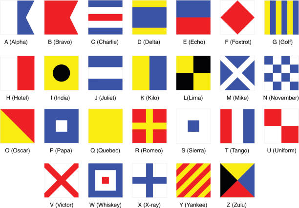 signal flag chart