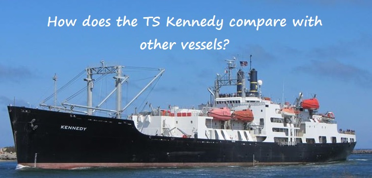 TS Kennedy