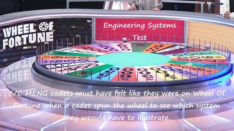 wheel of fortune wheel