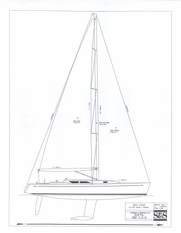 Sailplan