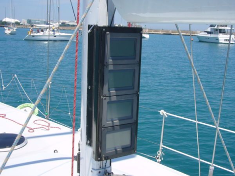 Mast Displays
